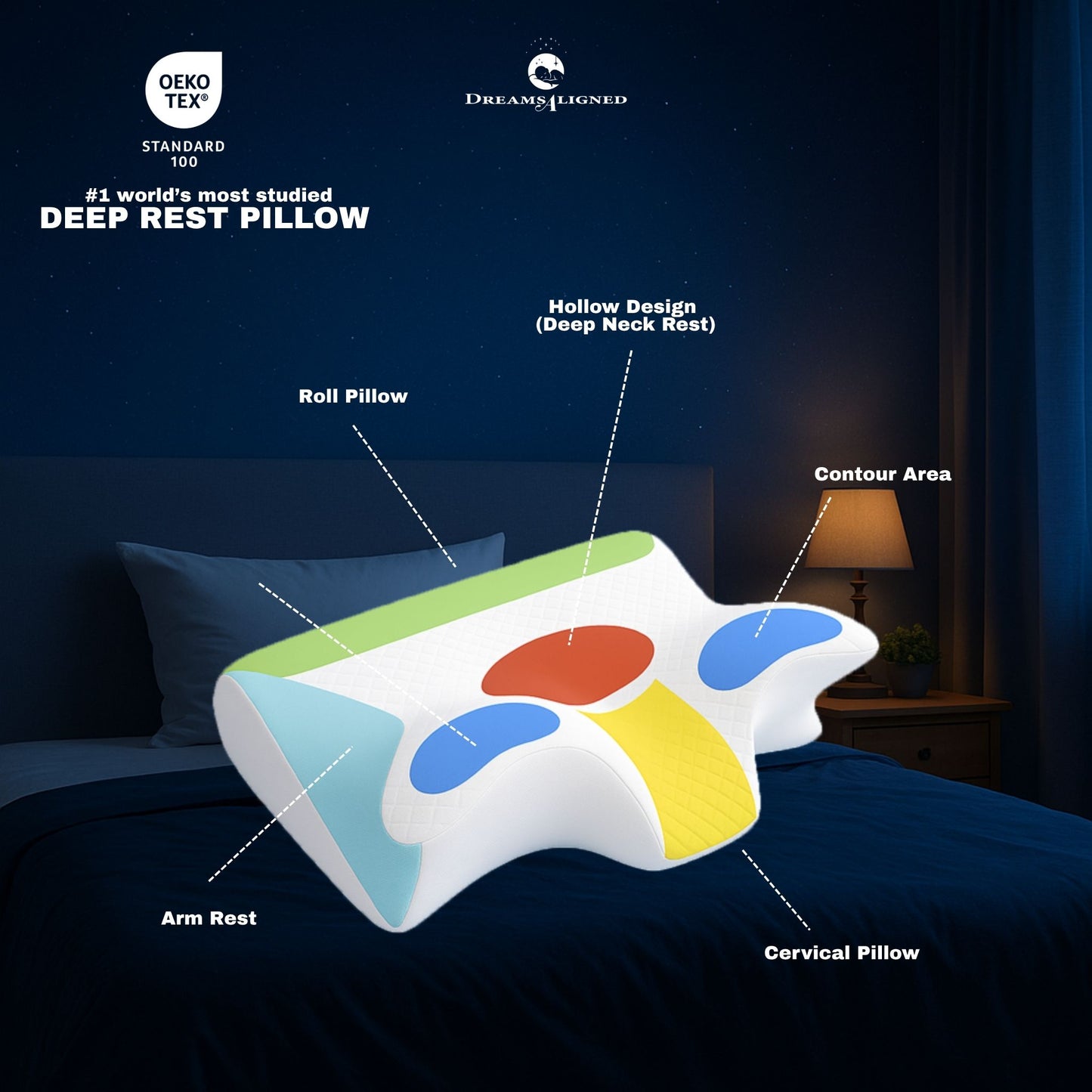 DreamsAligned™ Cervical Deep Rest Pillow